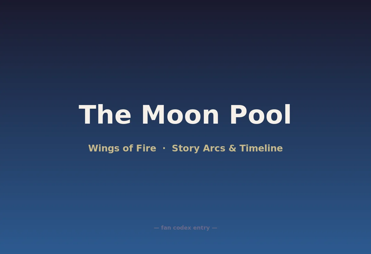 The Moon Pool
